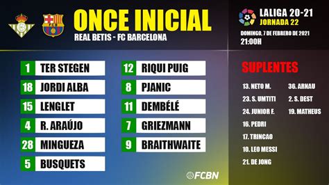 alineaciones de fc barcelona contra betis